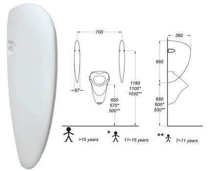 Rami-9090 vizelde válaszfal 